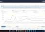 setup optimize amazon sponsored product ads for sales with amazon ppc campaign